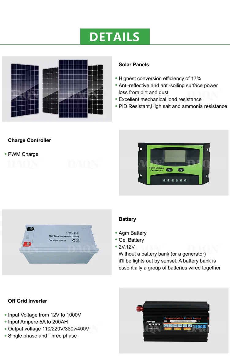 Hot Sale whole house grid tie solar power system Intelligent 200W to 1500W DC/AC Solar Power Inverter