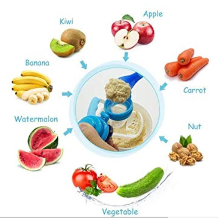 Nouveau Design Nouveau Ne Alimentaire Mordre Bebe Fruits Alimentation Sucette Buy Infantile Alimentation Sucette Bebe Legumes Alimentation Alimentaire Mordre Bebe Sucette Product On Alibaba Com