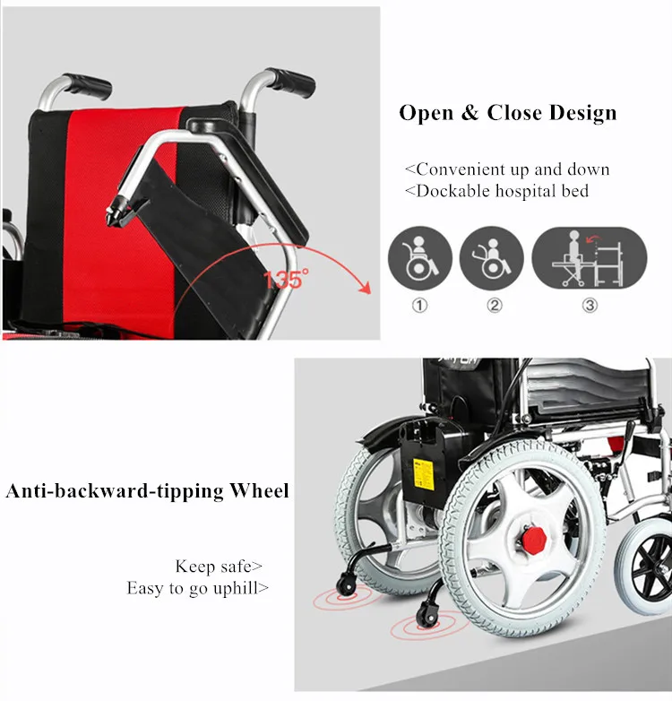 Remote Control Device Reclining Electric Wheelchair With High Backrest ...