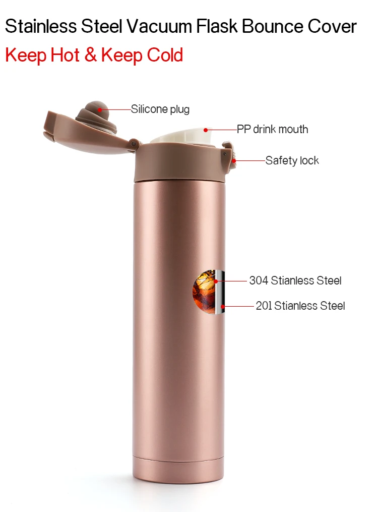 Simple Modern Thermos Water Bottle Vacuum Insulated Double Wall