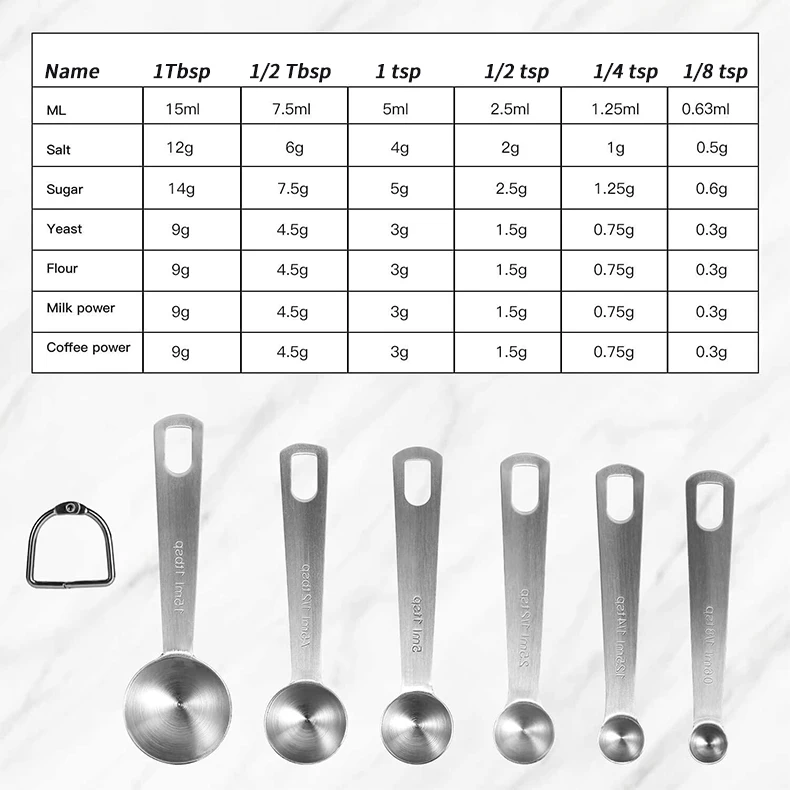 Set Of 6 Stainless Steel Measuring Spoons For Kitchen Measuring Dry And