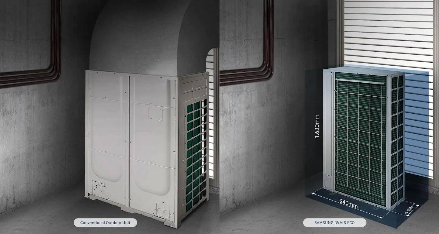 Samsung DVM S Eco Mini VRF Air Conditioner 10-14 HP, Inverter AC with ...
