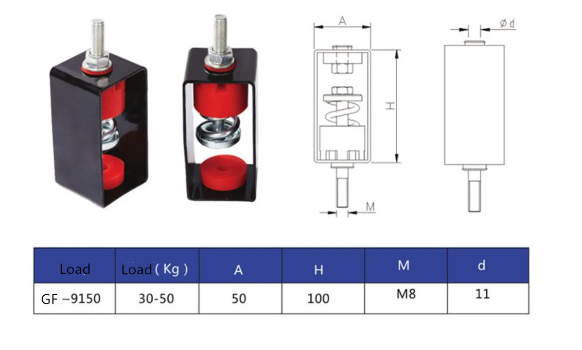 Acoustic Soundproof Ceilings And Walls Rubber Anti Shock Noise