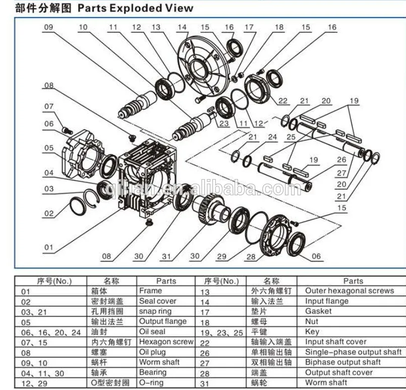 NMRV series 1 50 ratio speed reducer gearbox worm gear reducer power transmission reduction gearbox