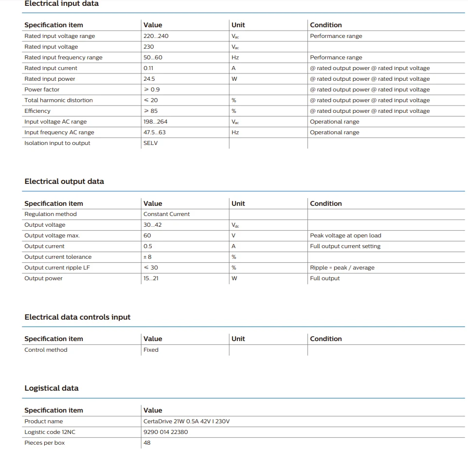 Drivers odeon port devices gigabit