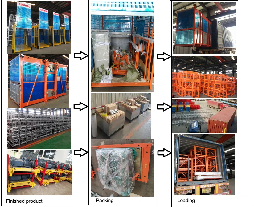 Package of construction passenger hoist