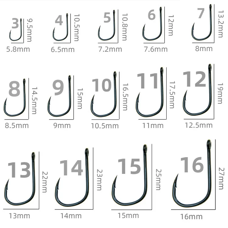 Tubular Parameter. jpg