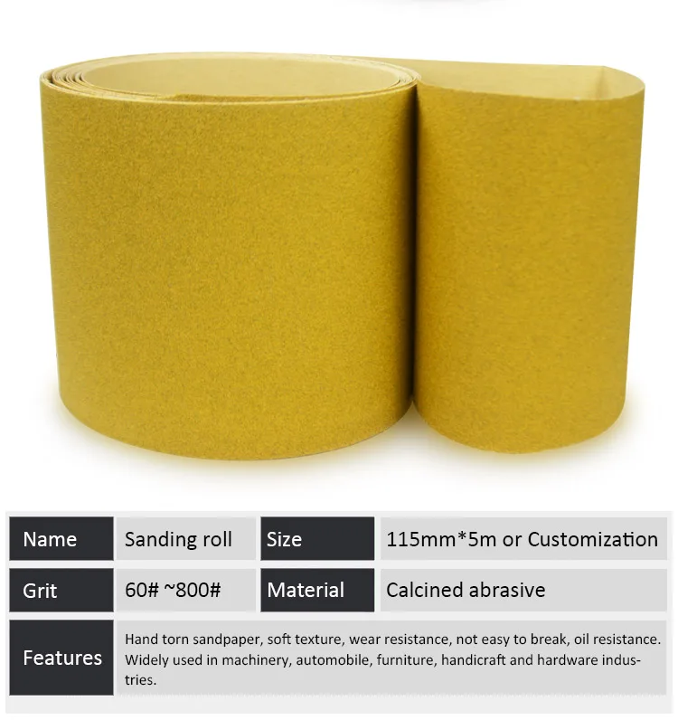 Sandpaper Roll, Abrasive roll, sanding roll