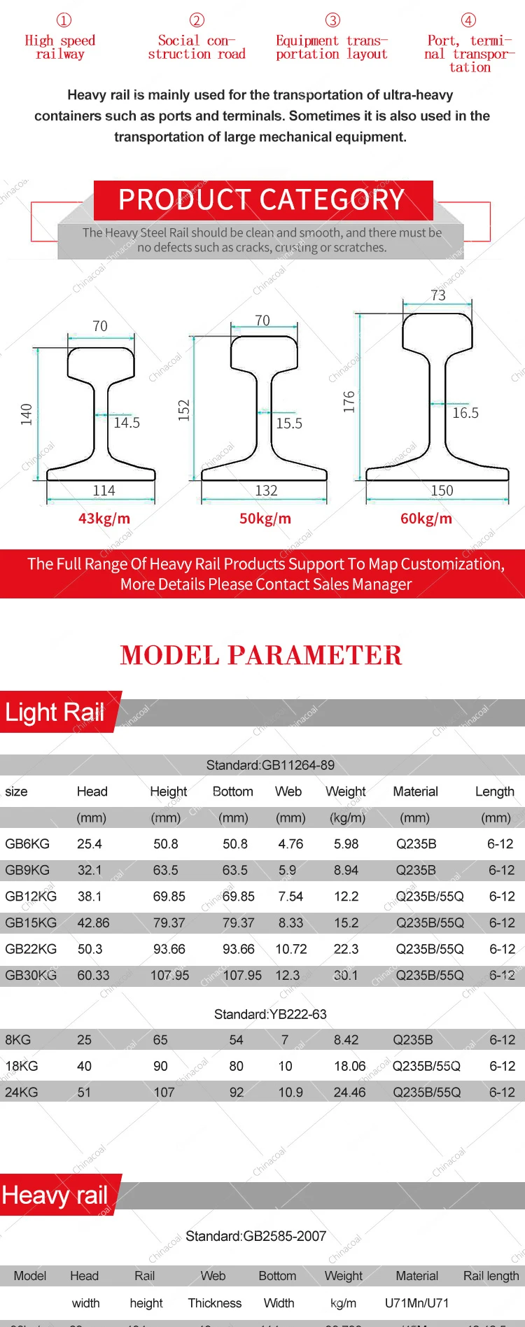 38kg/m Heavy Duty Steel Rail Railway Track Rail Buy Steel Rail