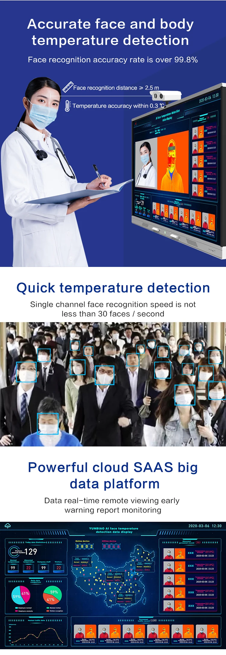 В режиме реального времени тревоги тепловизор AI Распознавание лиц лихорадка проверки решение для движущихся людей