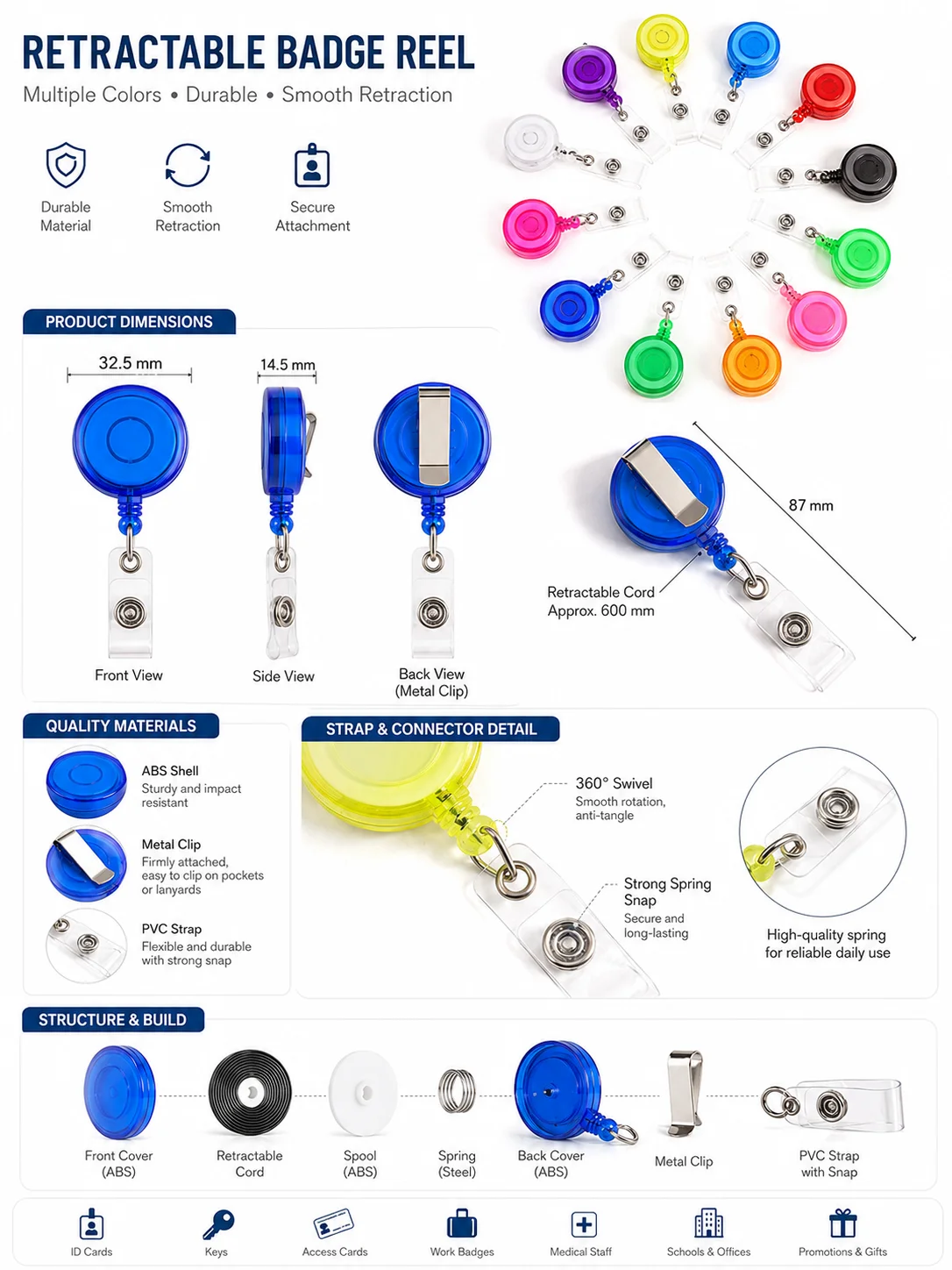 Retractable Badge Reel ID Card Holder 60cm ABS Reel 5kg Pull Strength Custom Logo OEM