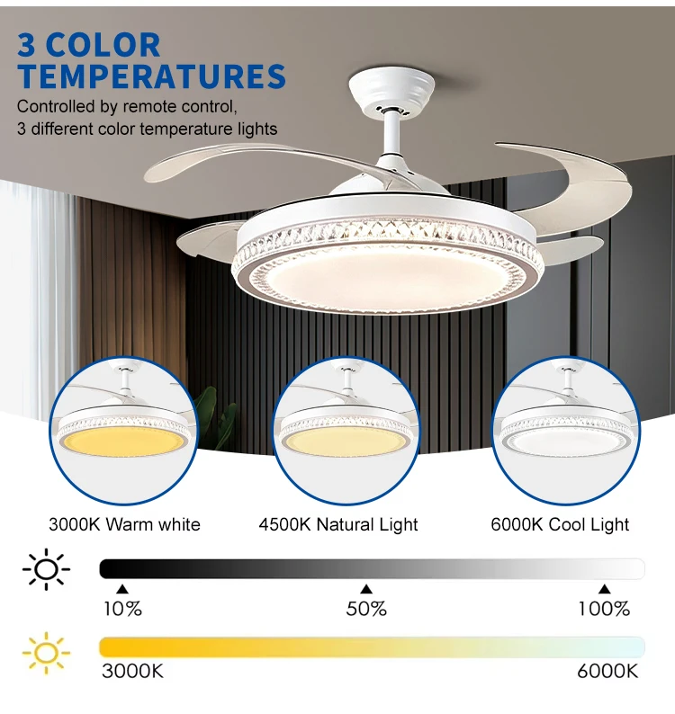 Ceiling Fan, BLDC, FSD8003 - detail 12