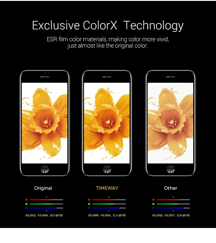 shenzhen lcd for iphone 8 plus 256gb mobile screen for iphone 8 plus lcd  flex cable