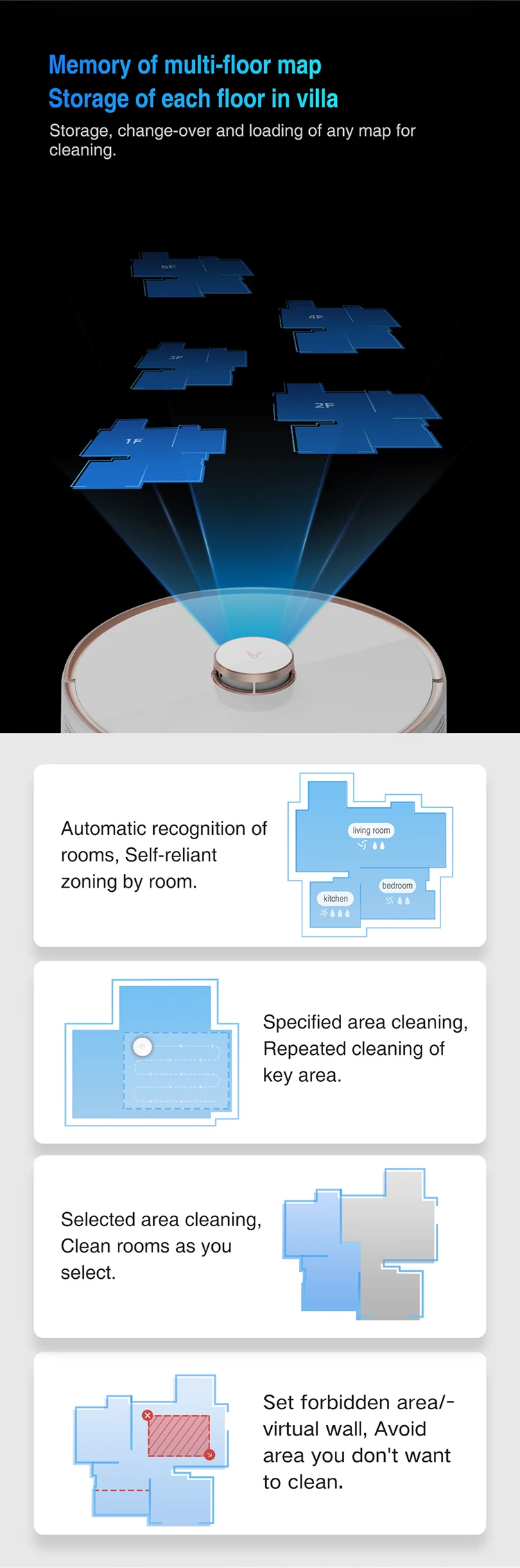 auto-robot-cleaner_11