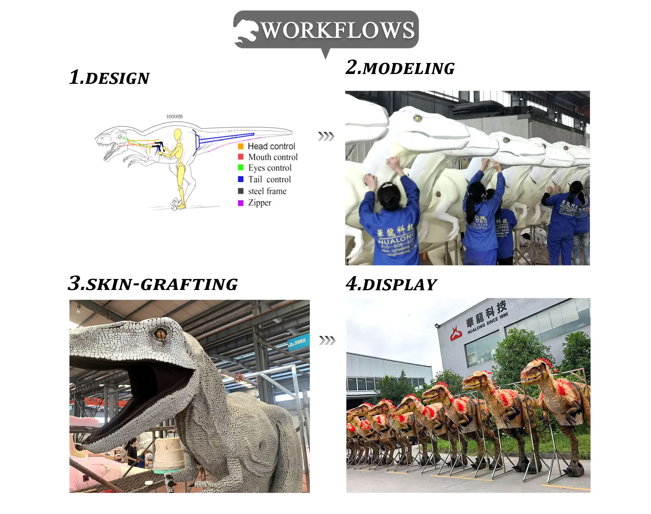 Animatronic Velociraptor Carnival Costume Of c Adult Dinosaur For Sale Buy Animatronic Velociraptor Costume c Adult Dinosaur Costume Carnival Costume For Adult Product On Alibaba Com
