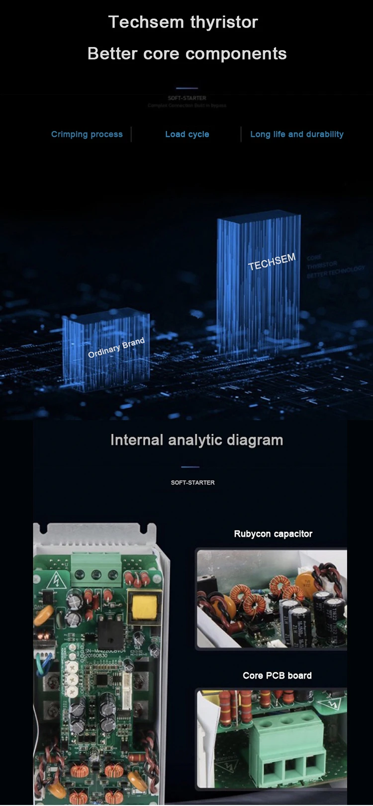 3 phase soft starter
