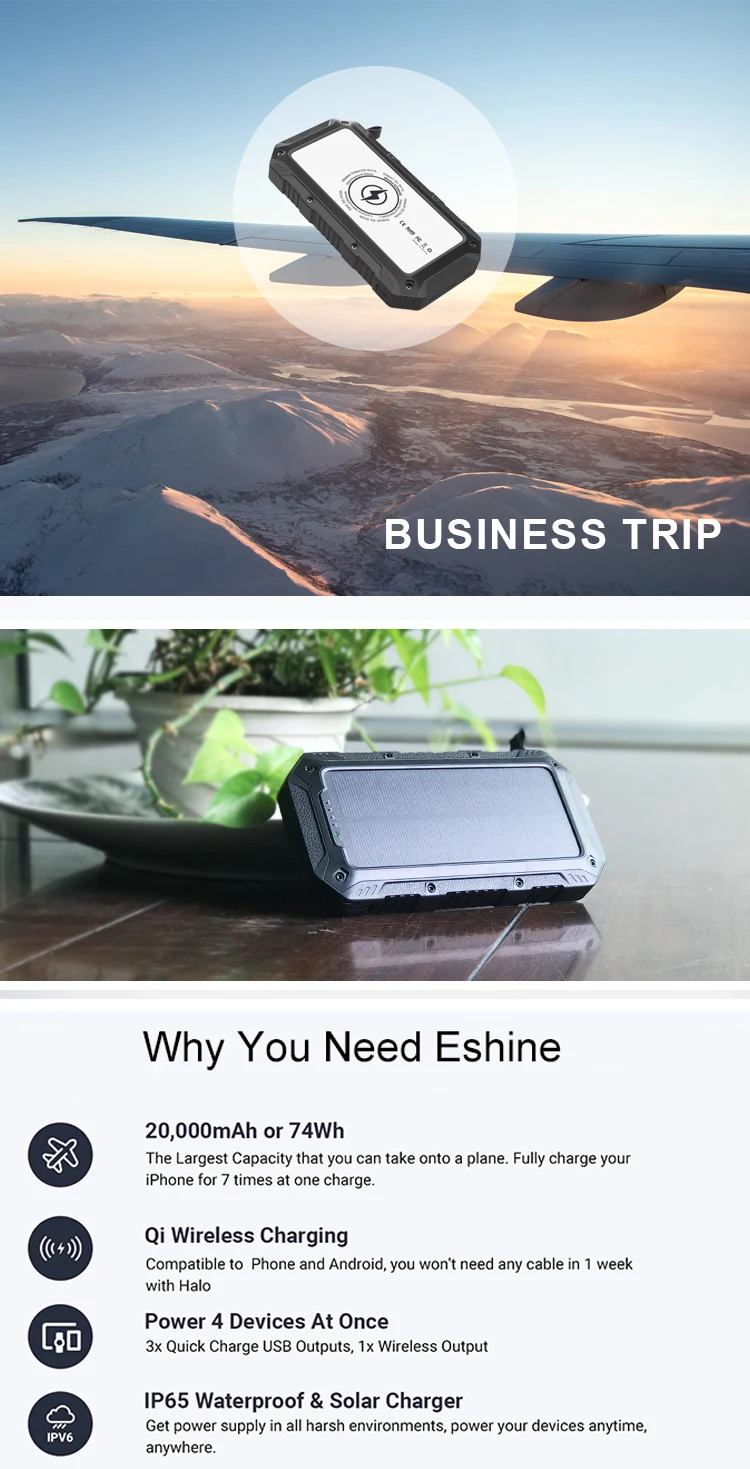 New Technology Products LED Lamp Wireless Power Bank IP65 Waterproof Qi 20000mAh Solar Power Banks For Travel - ANKUX.COM