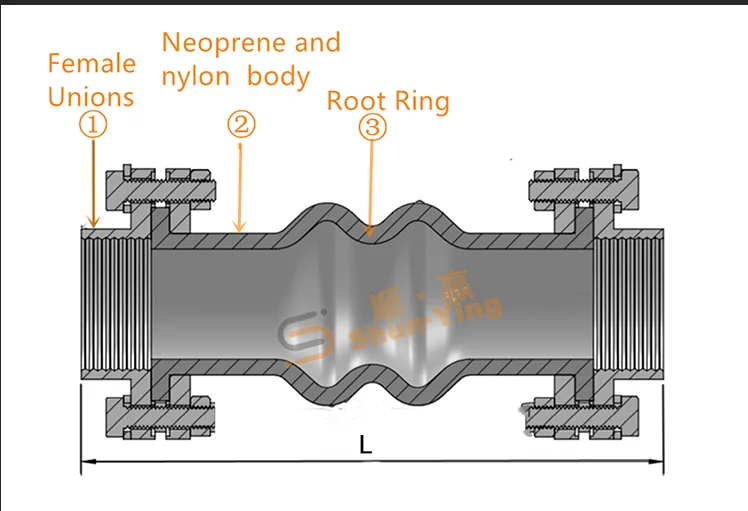 EPDM sanitary threaded flexible union