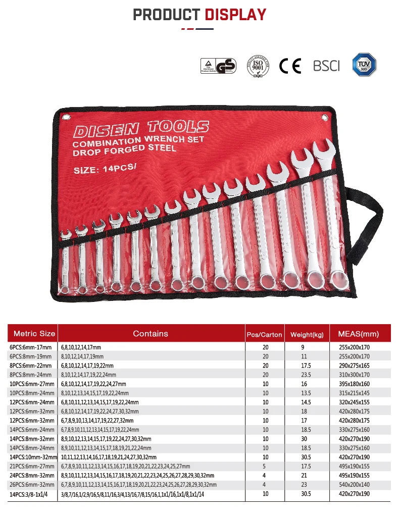 Carbon Steel Metric Mm Pcs Combination Wrench Set Buy Pcs