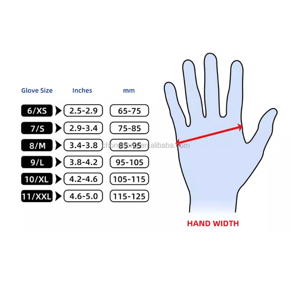 Размер перчаток м или л больше. Размерный ряд перчаток нитриловых. Размерная сетка одноразовых перчаток. Размерная сетка латексных перчаток. Размерная таблица перчаток медицинских.