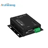 2019 Durable Price Of Bluetooth Automatic Frequency Hopping Wireless Rs232 Dtu Sx1276 Sx1280 Lora Ttl Rs485 Module