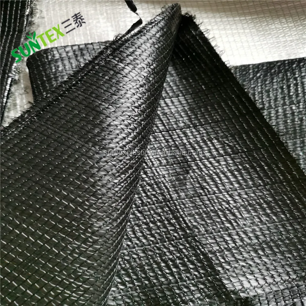 5.3m Width Silver Aluminium Shade Cloth Australia,75 Sun Reflecting