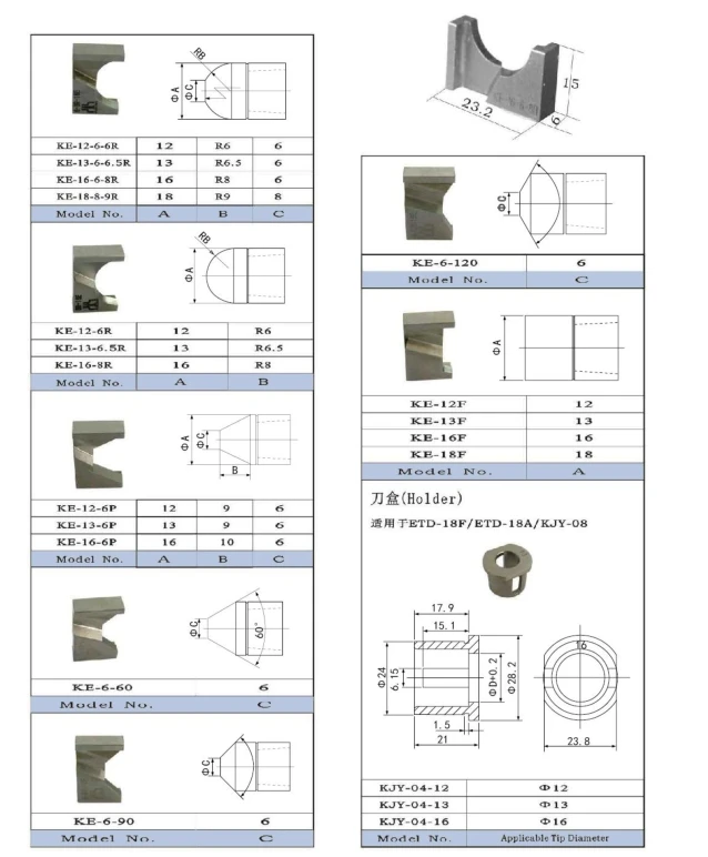 Pneumatic Tip Dresser 13d /16d Including Blade And Holder Buy Tip