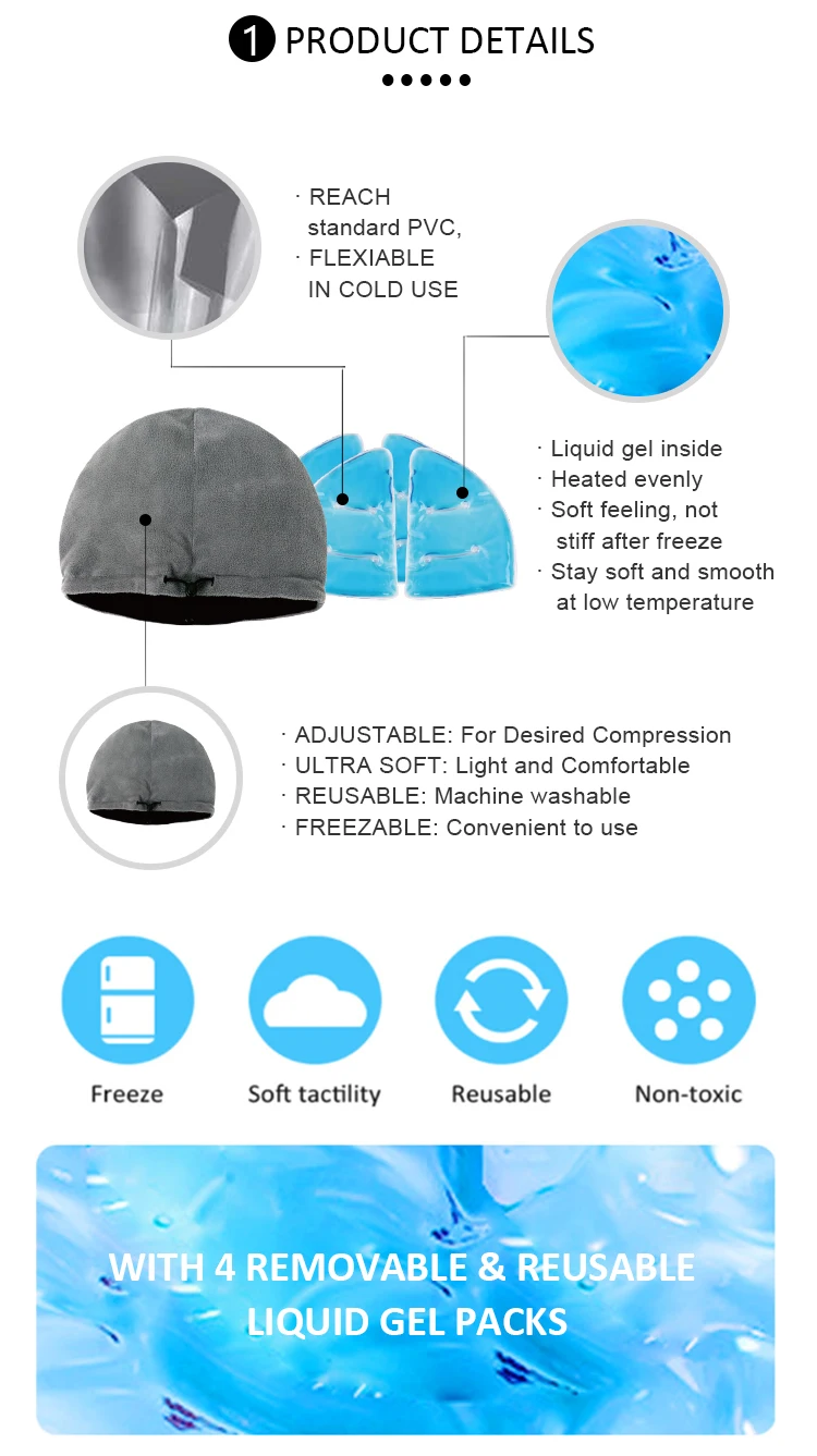 Rehabilitation Therapy Supplies Relieve Headache Reusable Ice Cold Hat