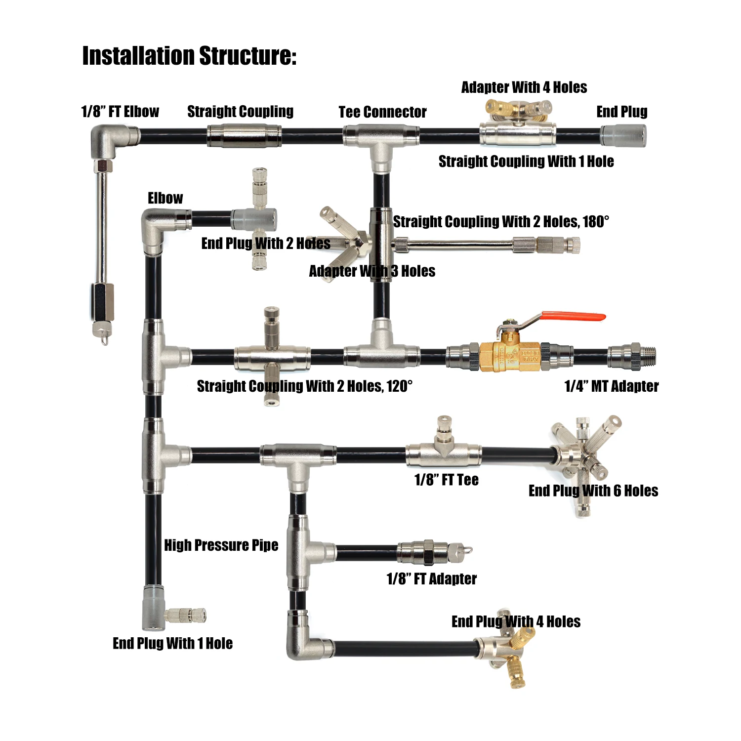 Brass Mist Nozzle Set Tea Nozzles Stopper Mist Nozzles For Outdoor Patio Mist System Garden