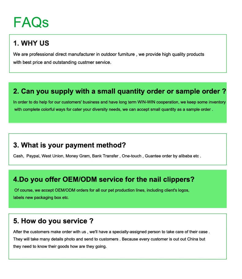 FAQS -1