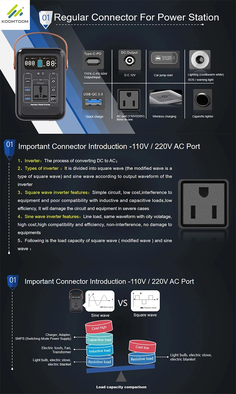 KOOMTOOM 222Wh 60000mAh PD fast charging AC output portable power station for outdoor - ANKUX.COM
