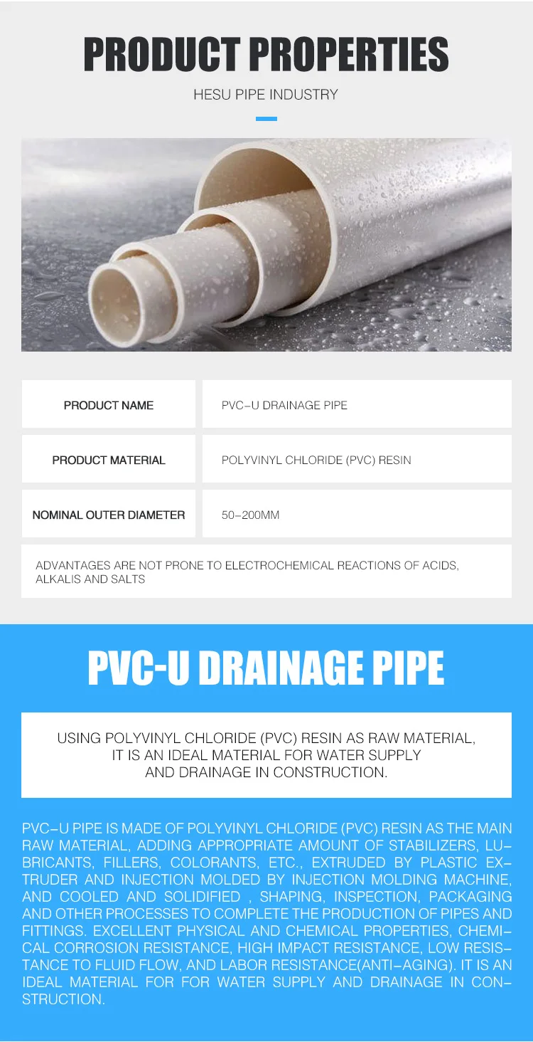 Factory Outlet 8 Inch Pvc Plastic Drain Pipe For Drainage System Buy