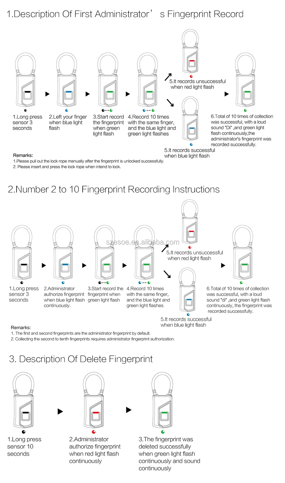 smart fingerprint padlock