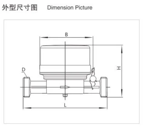 Dimension Picture.png