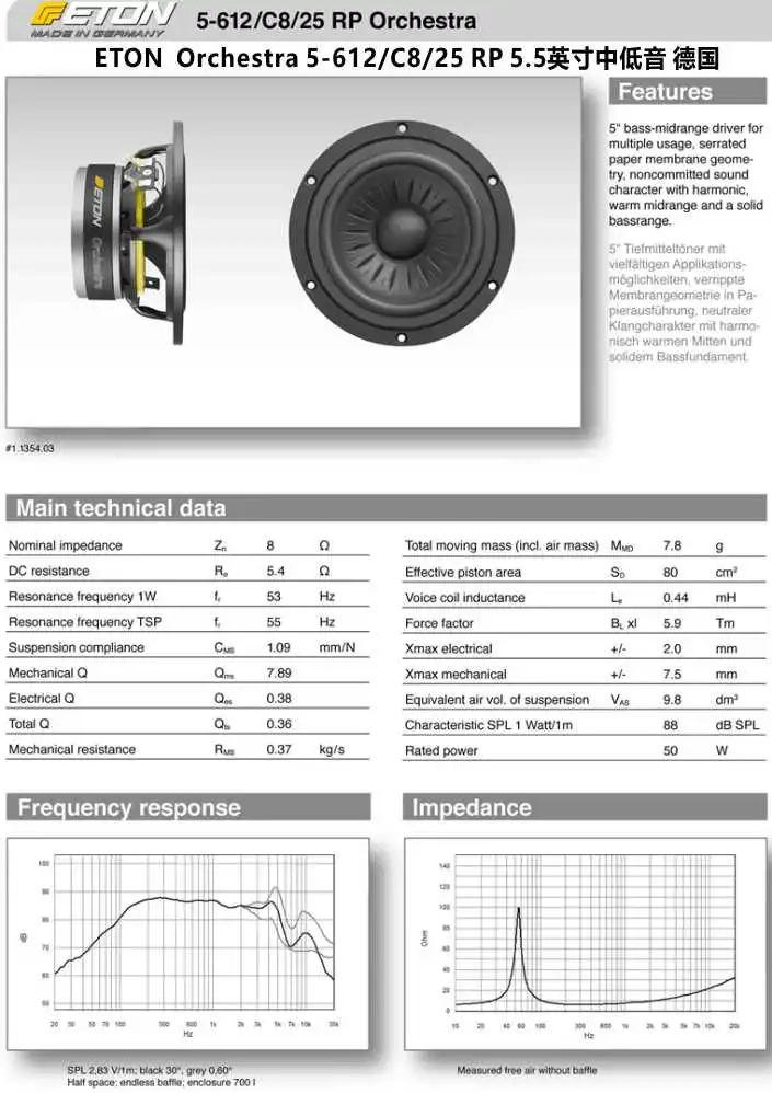 L-001 Eton 12inch Subwoofer 5inch Midwoofer 3-way 4-driver Floor ...