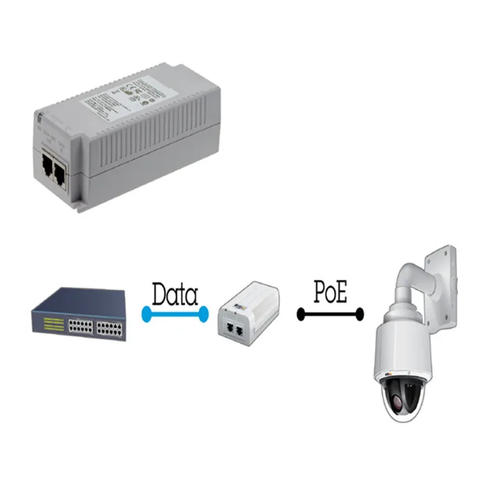 POE power adapter