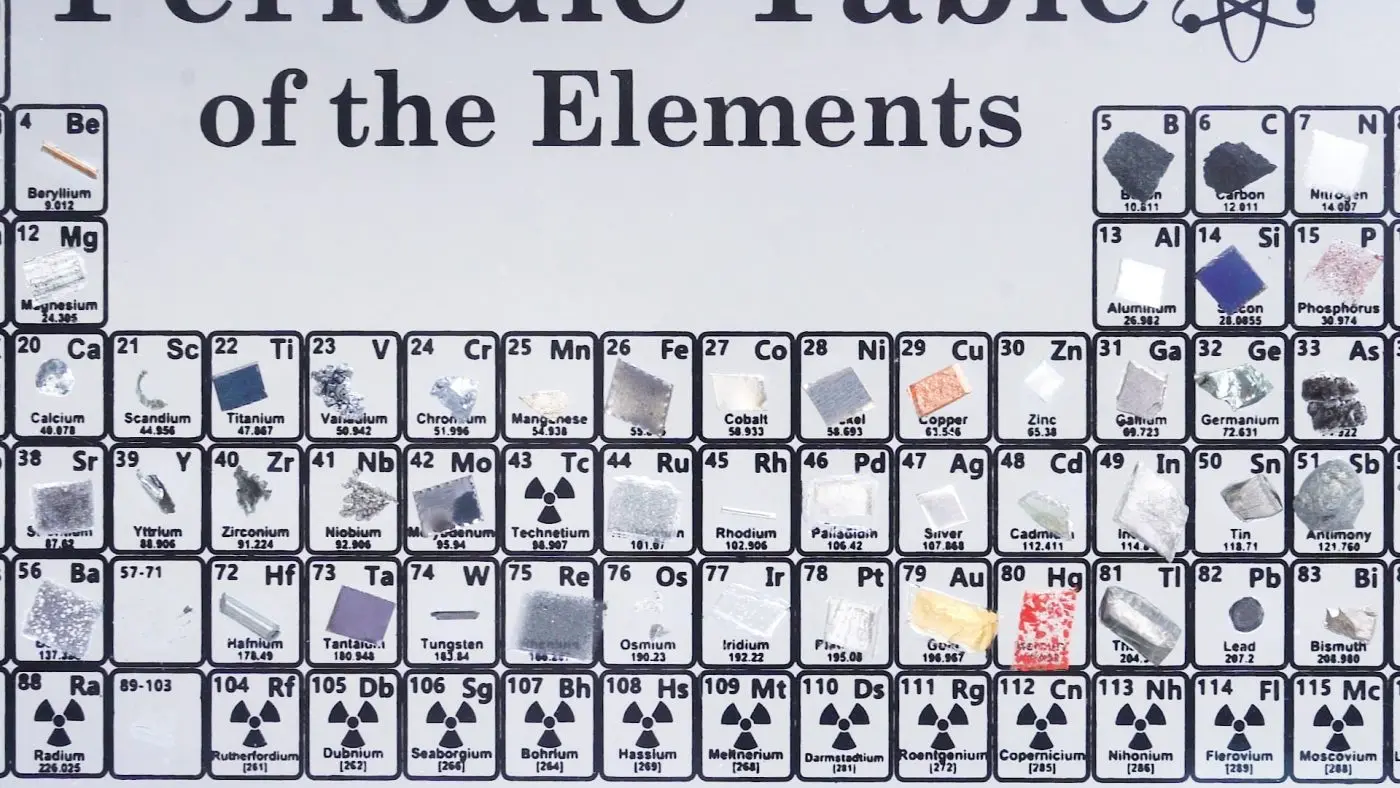 Acrylic Periodic Table Display Block With Real Elements Inside Buy Periodic Table Of Elements Periodic Table With Real Elemnsts Acrylic Periodic Table Display Block Product On Alibaba Com