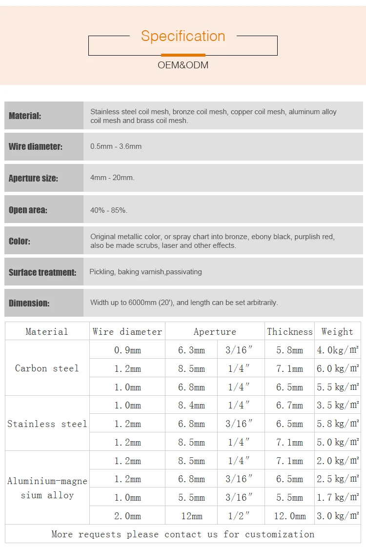 Metal coil drapery cascade fire screen for fireplace