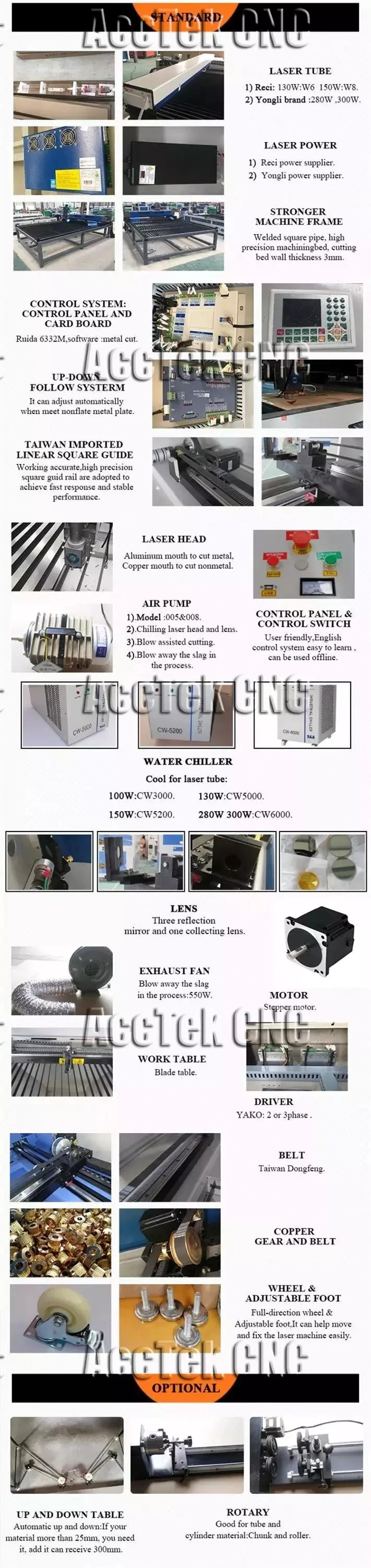 Big service sheet metal laser cutting machine price AKJ1530H/ laser cnc co2 with Reci co2 laser tube 300w 500w