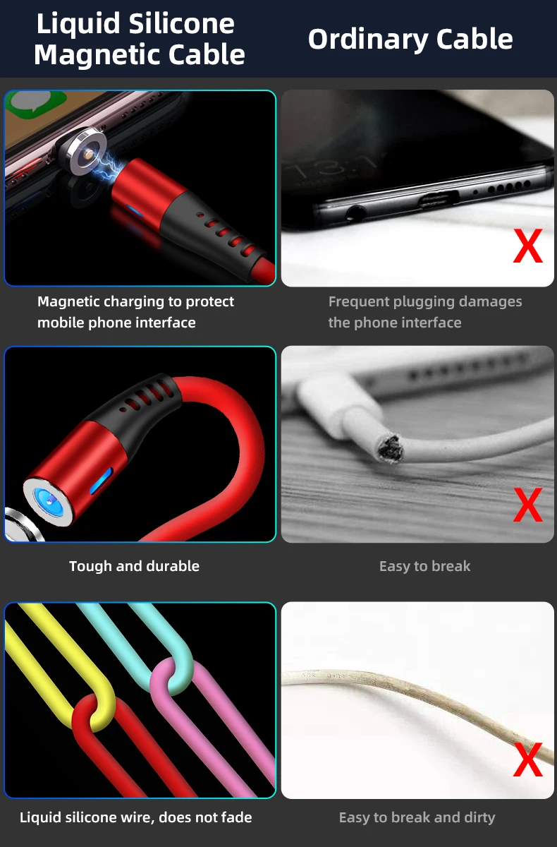 2020 new 3 in 1 magnetic charging cable true liquid silicone usb charger cable for all phone 1m 3ft - ANKUX.COM