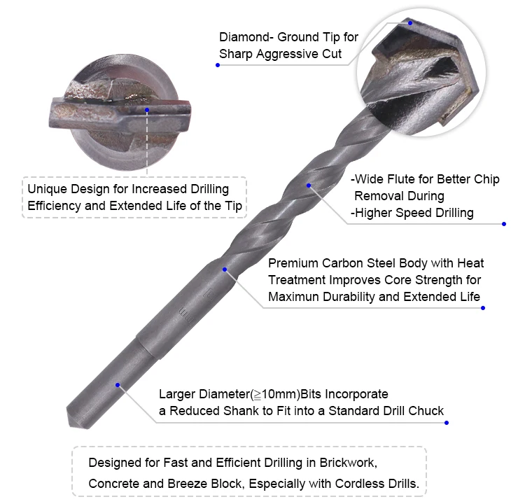 Details about   MASONRY DRILL BITS Small Large TUNGSTEN CARBIDE|ALL SIZES Crosshead Brick Tool 