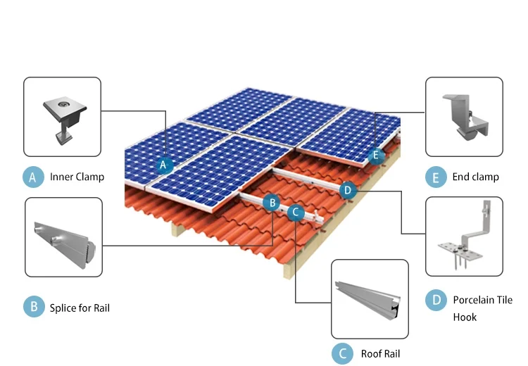 solar mid clamp