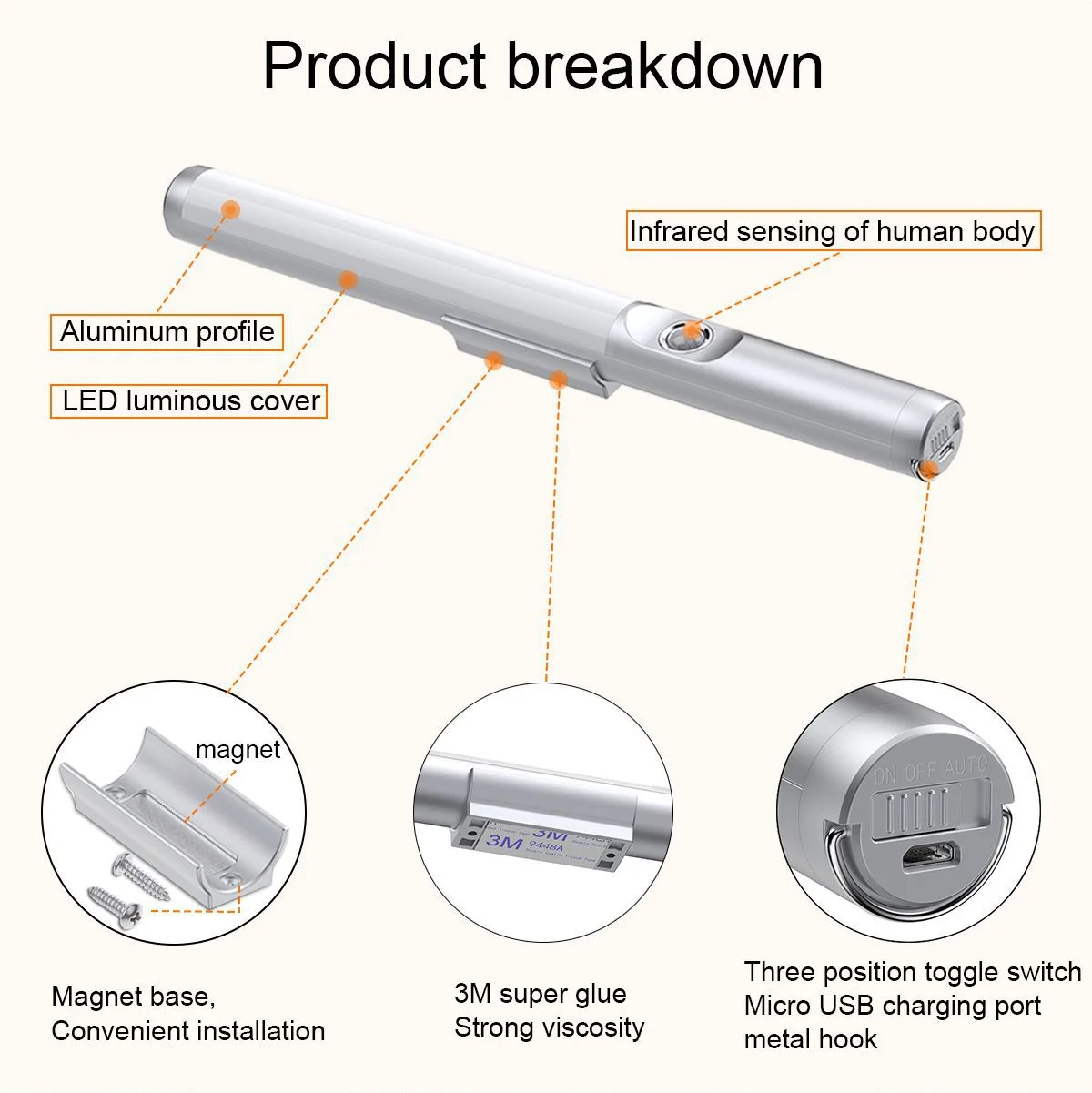 2835led Induction Cabinet Light Without Punching Human Body Induction ...