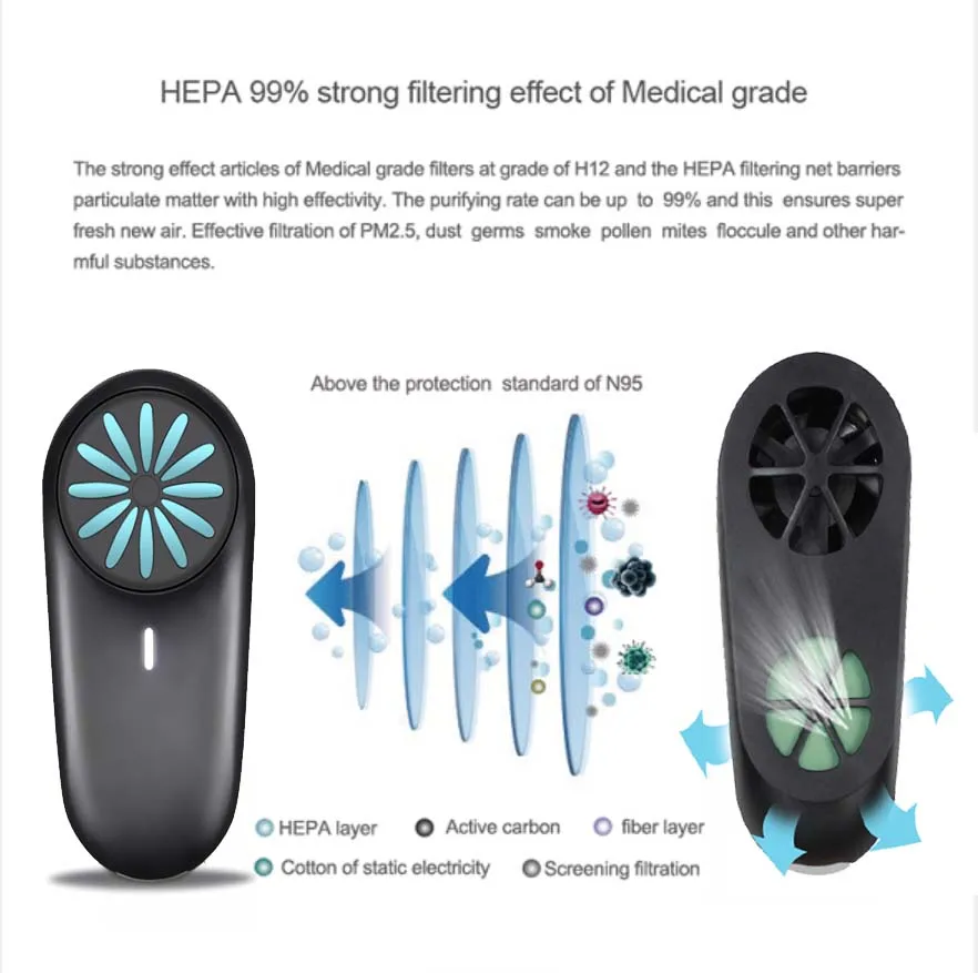 Epsilon New Arrival Smart Electric Sport Facemask Fan With Unique