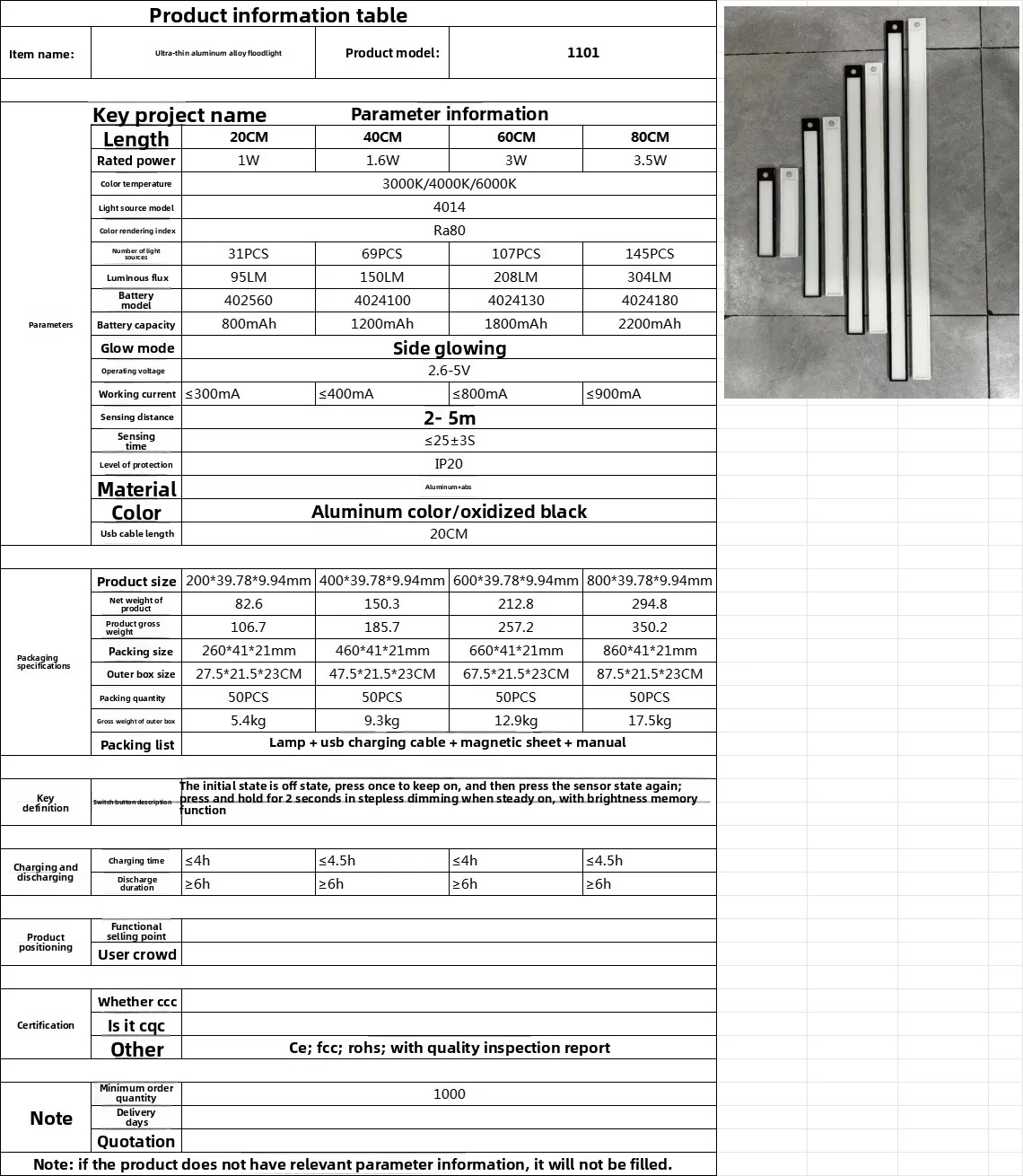 gG+RgvKizNQne9G9ym7M3uuEnzKdwbsNADUM