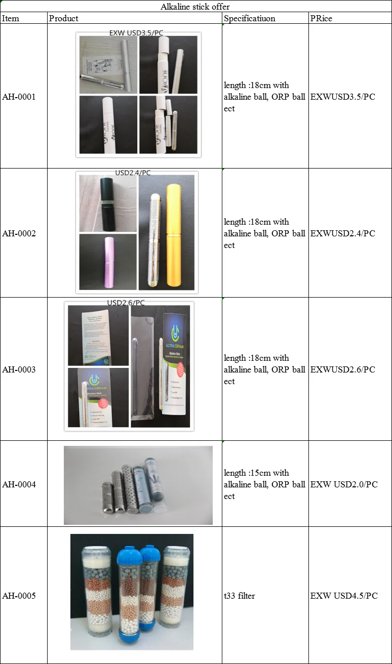 Water Treatment Filter Media Bio Alkaline Orp Far Infread Mineral Blue White 2mm 3mm