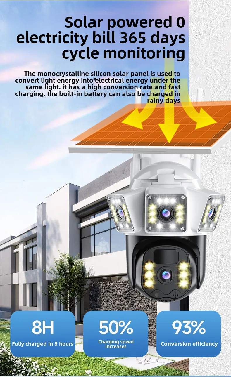 Cloudbirds V360pro Waterproof Outdoor Camera 3-Screen HD Night Vision Solar Charging Sound Light Alarm Remote Control Cloud