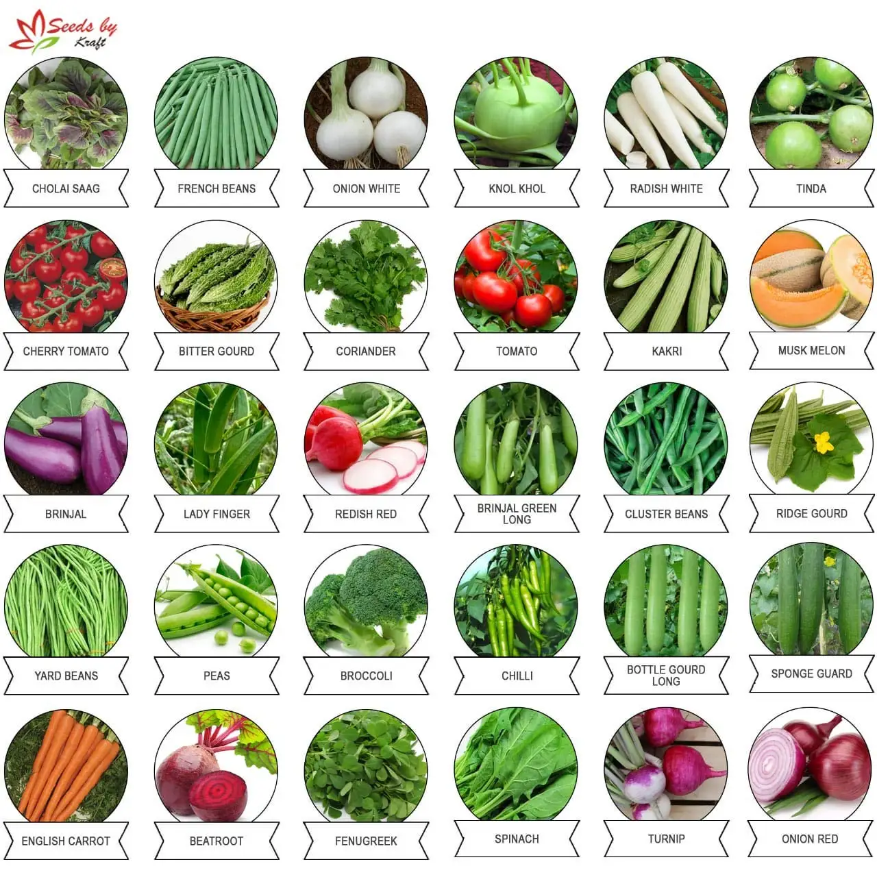 Vegetables pesticide.jpg