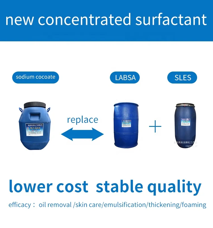 Dish Washing Liquid Formula,Chemical Formula For Liquid Dish Soap