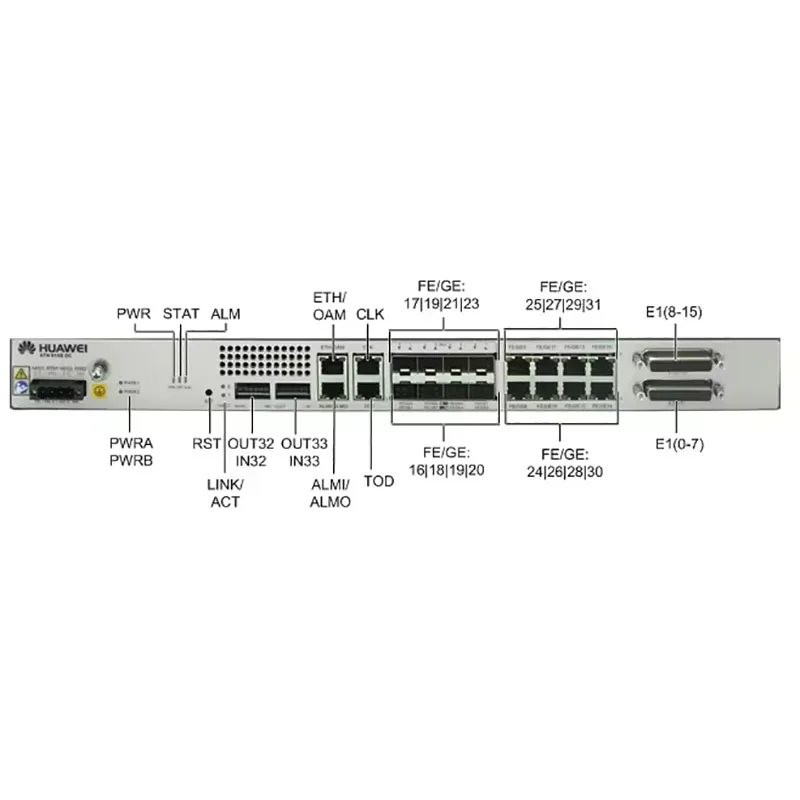 Huawei ATN950 Guide: How to Choose the Right Model for Enterprise Networks